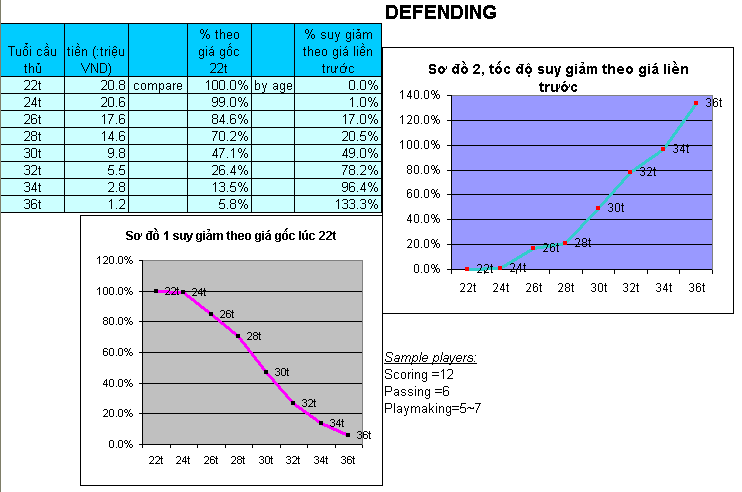 File:DF2-sheet.png
