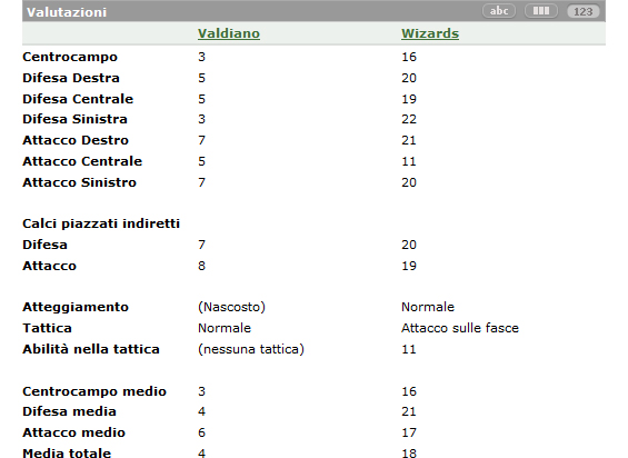 File:25082012v ita.jpg
