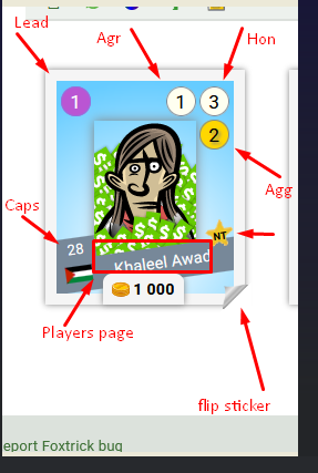 An example of a card selling on market