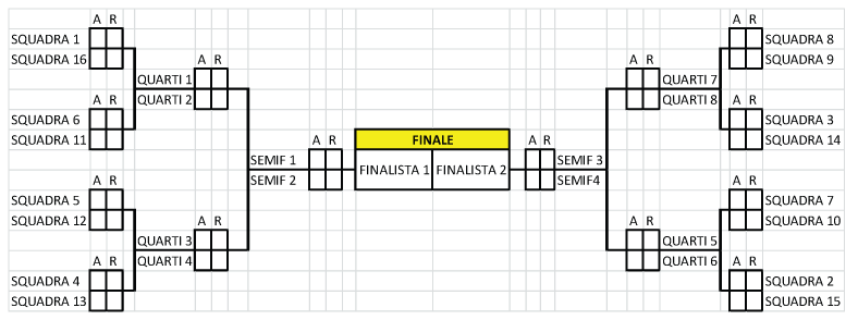 File:TorneoHT.png