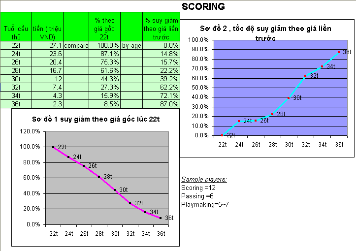File:SC-sheet.png