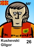 File:Mile Serafimovski .jpg