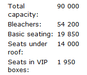 File:Capacity.png