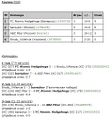 Thumbnail for version as of 08:15, 7 September 2012