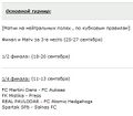 Thumbnail for version as of 08:32, 7 September 2012