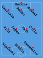 Thumbnail for version as of 16:02, 11 June 2009
