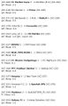 Thumbnail for version as of 08:30, 7 September 2012
