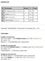 Thumbnail for version as of 08:06, 7 September 2012