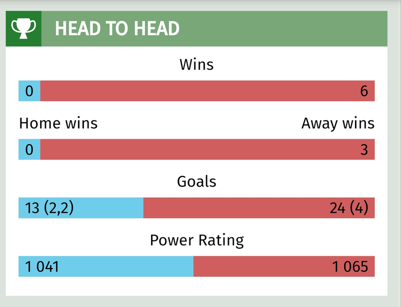 File:PowerRating.png