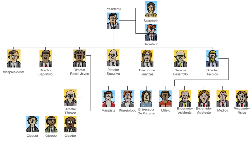 File:CUADRO.png