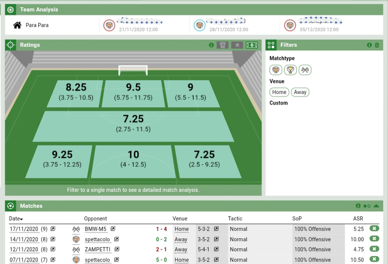File:Team Analysis.png