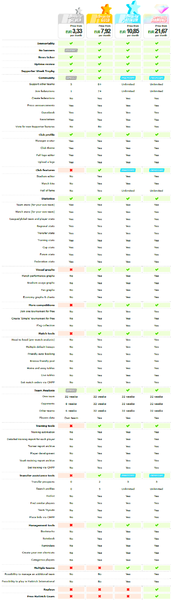 File:SupporterPriceShop.png