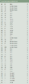 Thumbnail for version as of 13:46, 26 September 2020