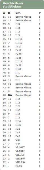 File:Belgie(1).png