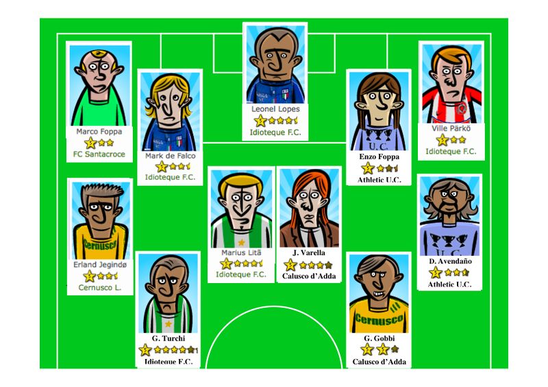 File:Top 11.jpg