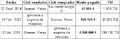 Thumbnail for version as of 03:16, 4 March 2015